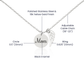 Memorial Necklace w/ Angel Wing Charm - Mom